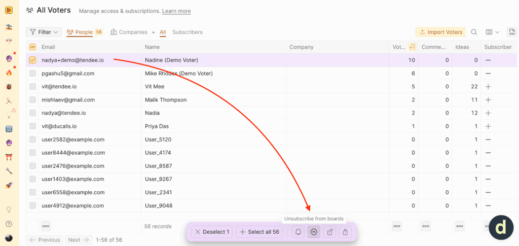 Список всех голосующих с управлением голосами