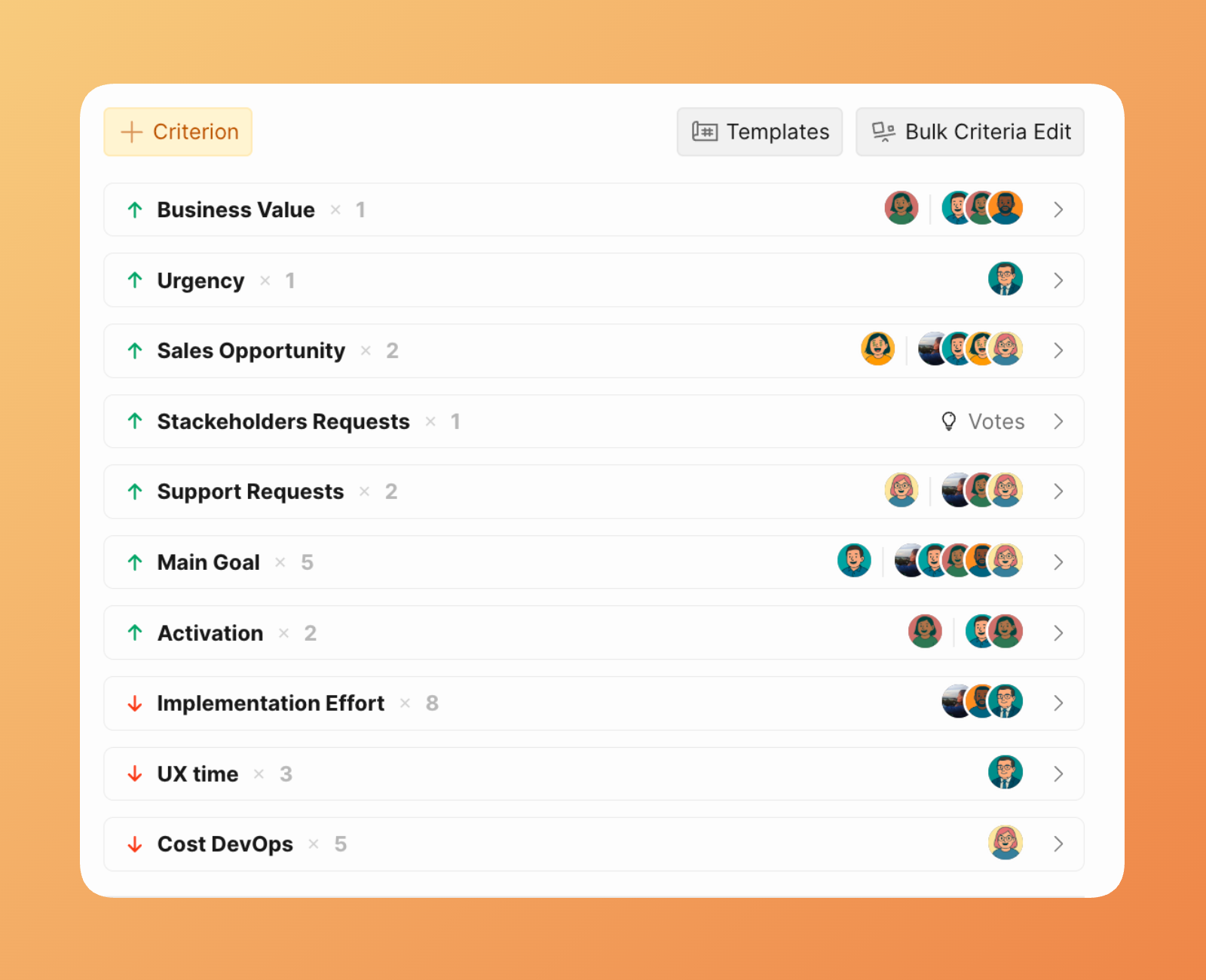Пример кастомизированных критериев