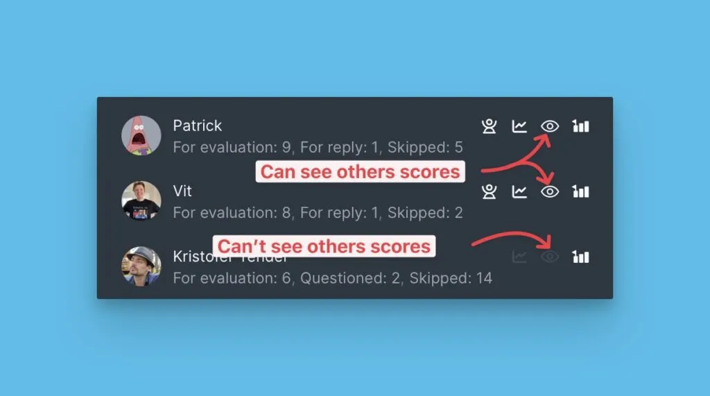Настройки видимости оценок во время Скрам покера