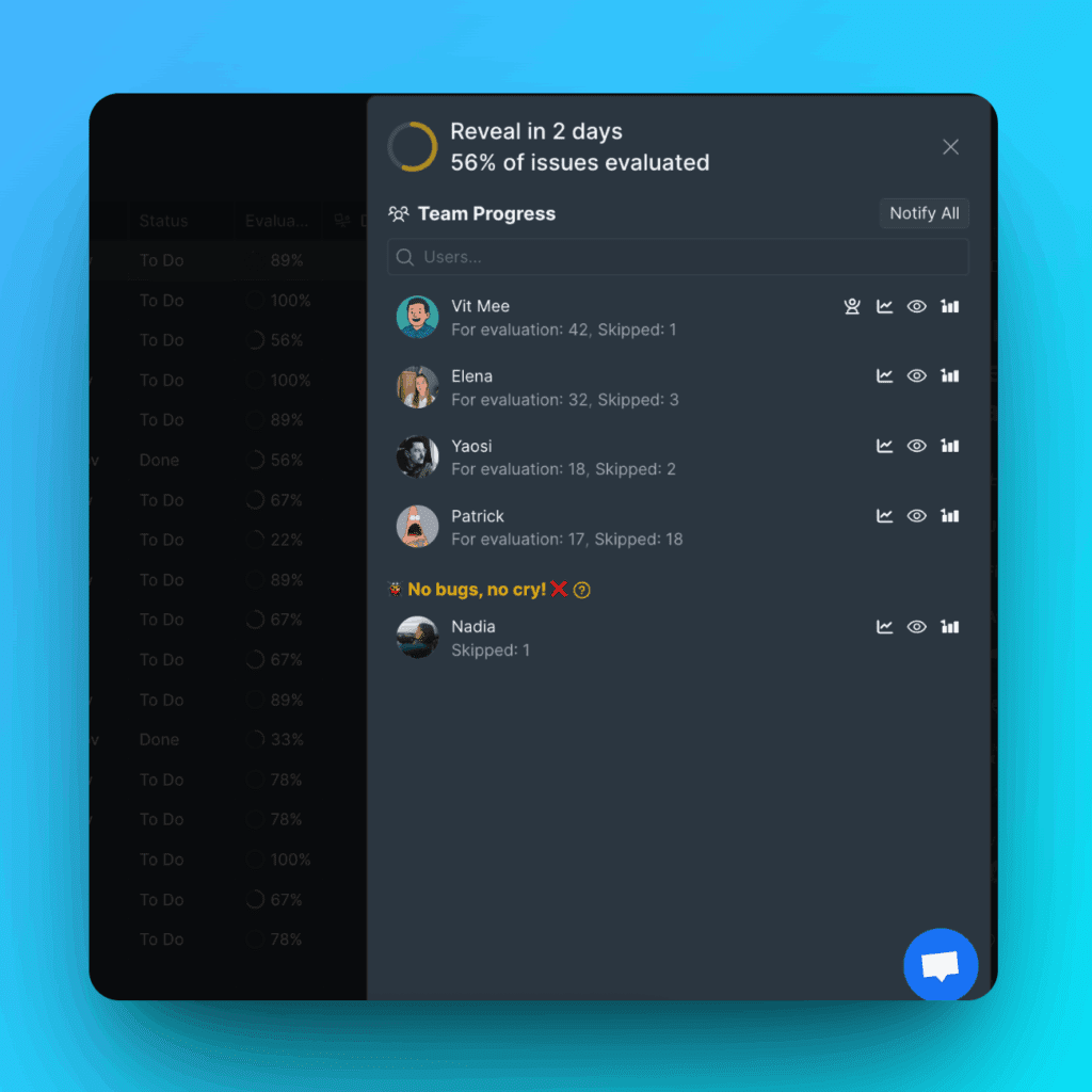 Обзор отчёта о прогрессе оценки