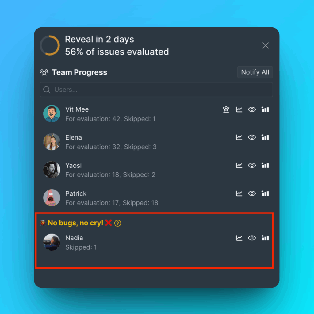 Список участников команды, завершивших все оценки