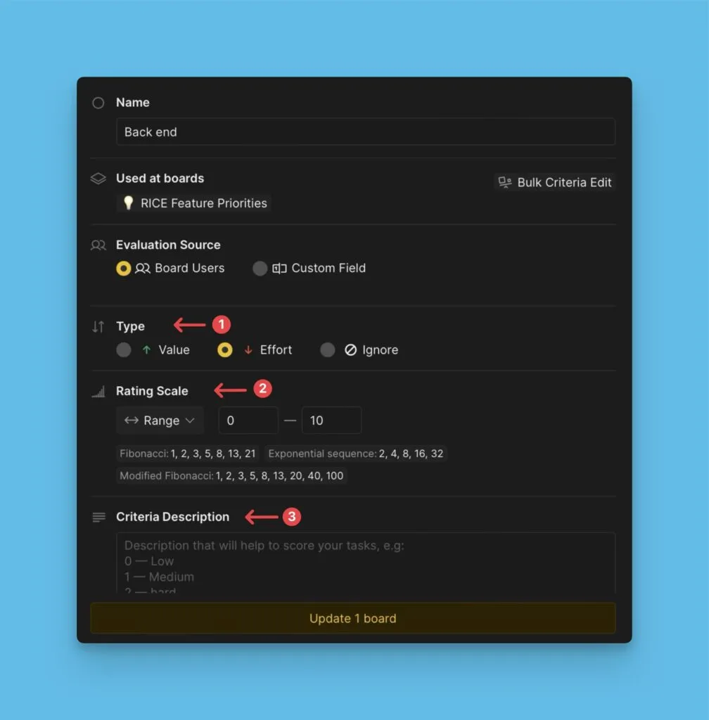Расширенные свойства критерия