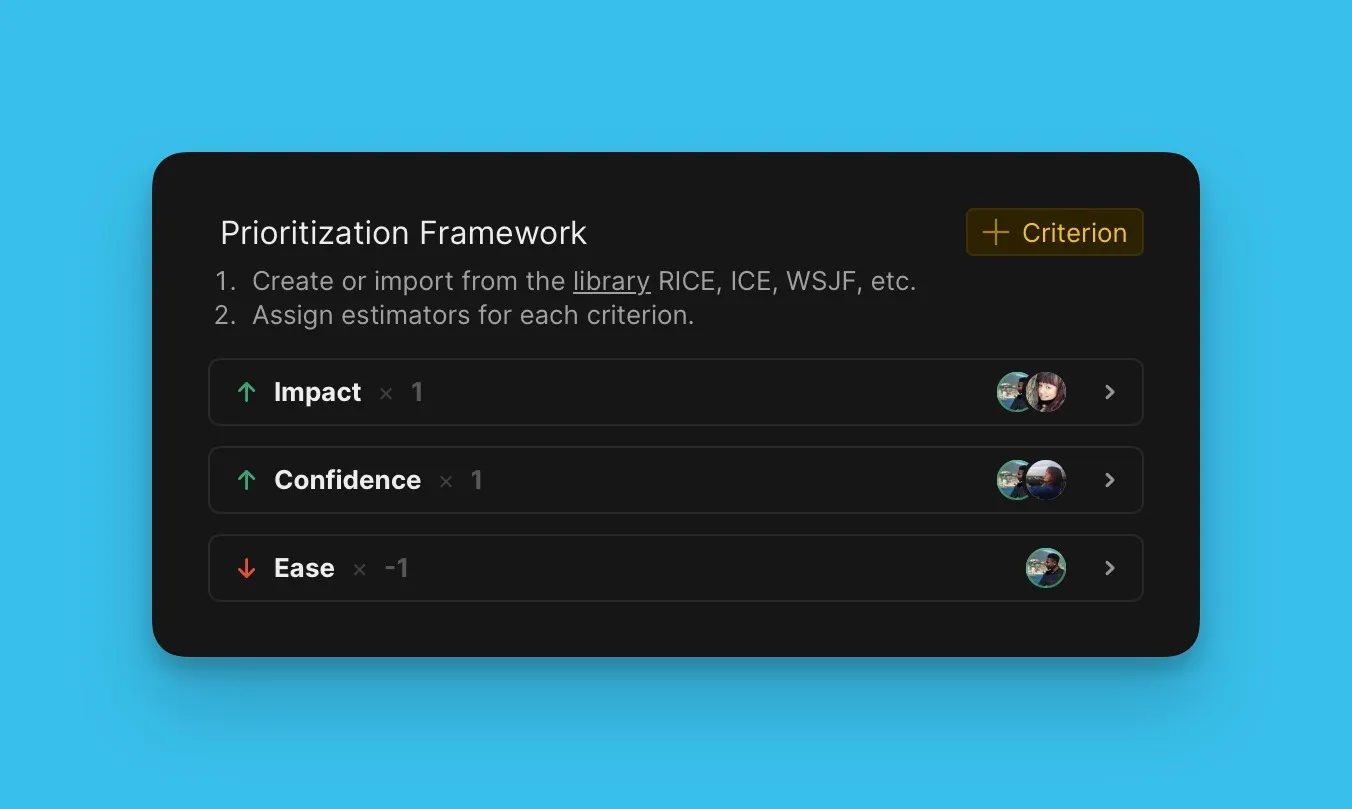 Обзор фреймворка критериев приоритизации