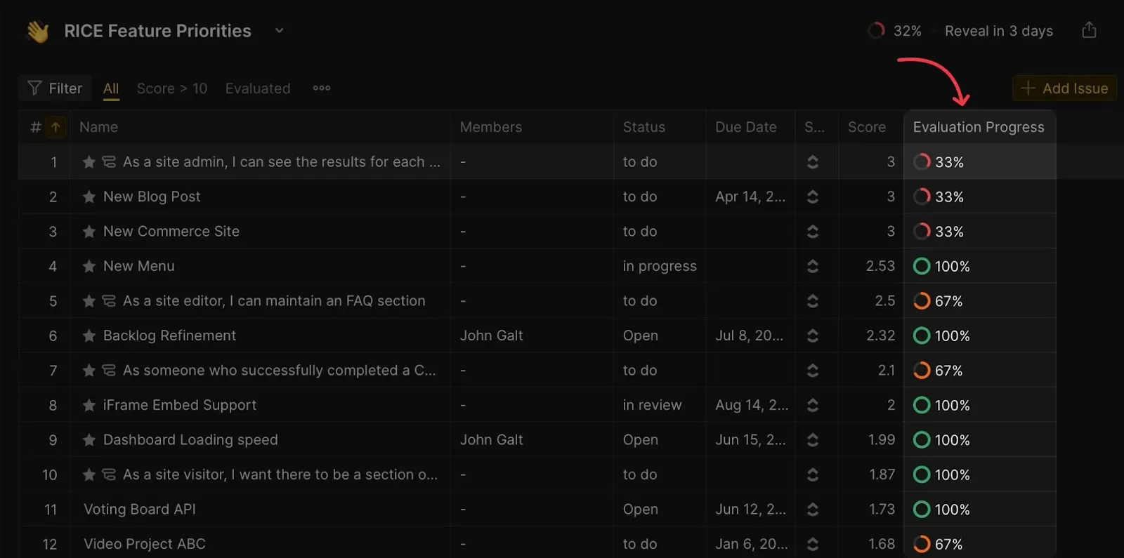 Колонка прогресса оценки