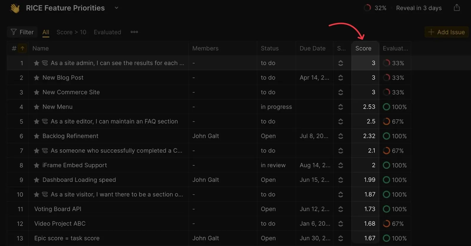Колонка Баллы с Финальными оценками