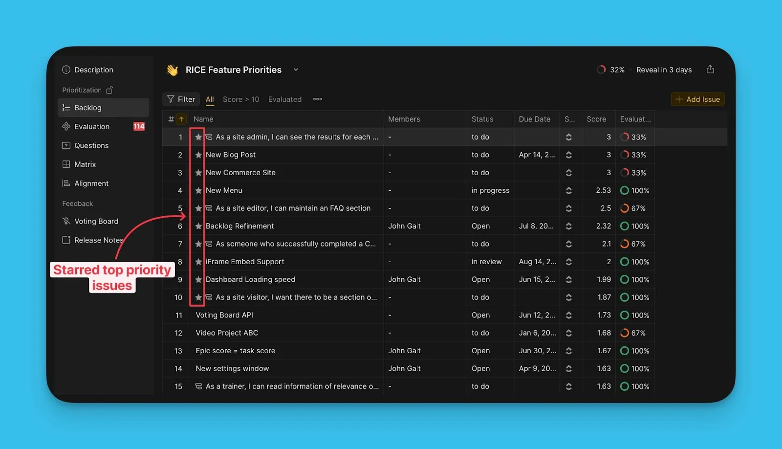 Задачи с наивысшим приоритетом отмечены звёздочками