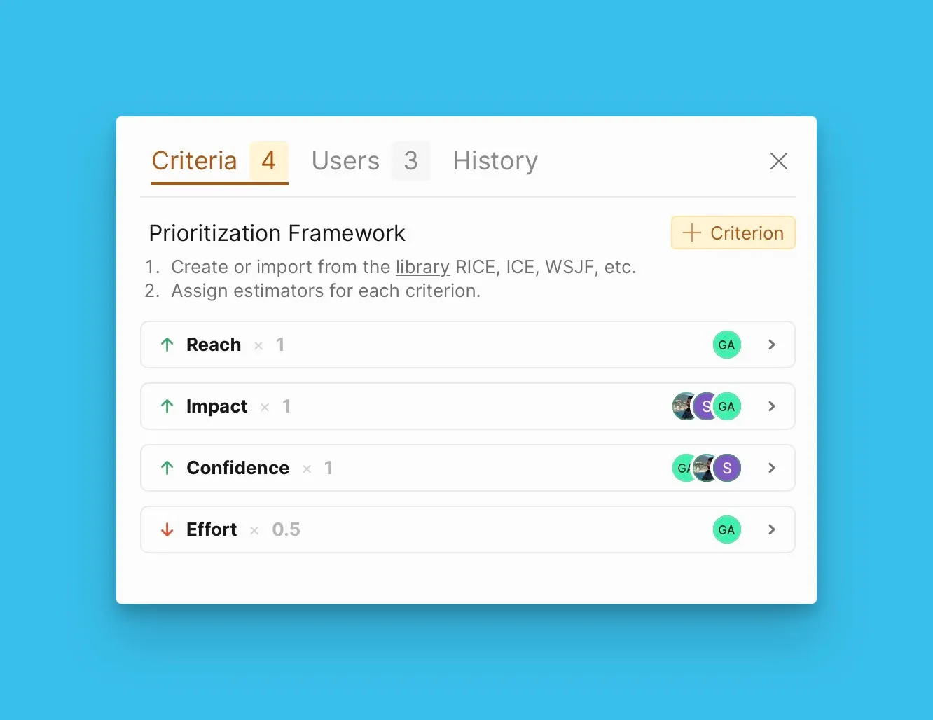 Оценщик оценивает Задачи