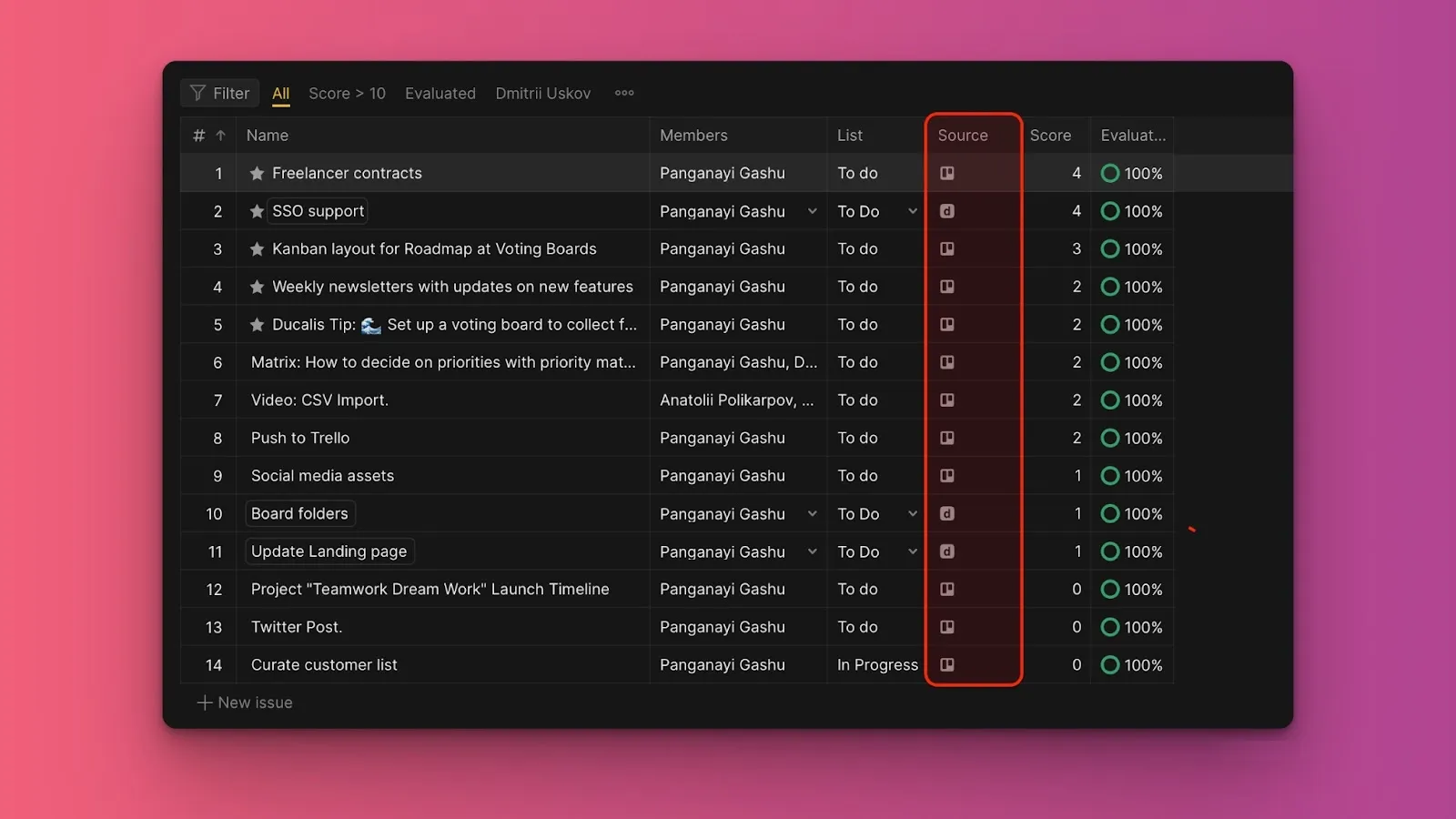 Список задач с иконками Trello и продукта