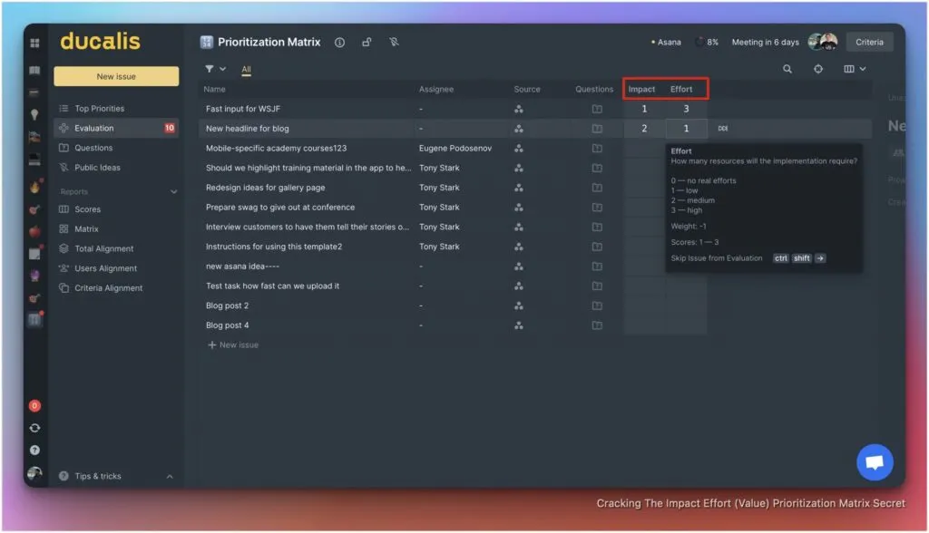 Вид оценки с участниками команды, оценивающими задачи по критериям Ценность и Трудозатраты