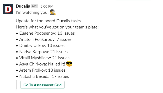 График еженедельной приоритизации