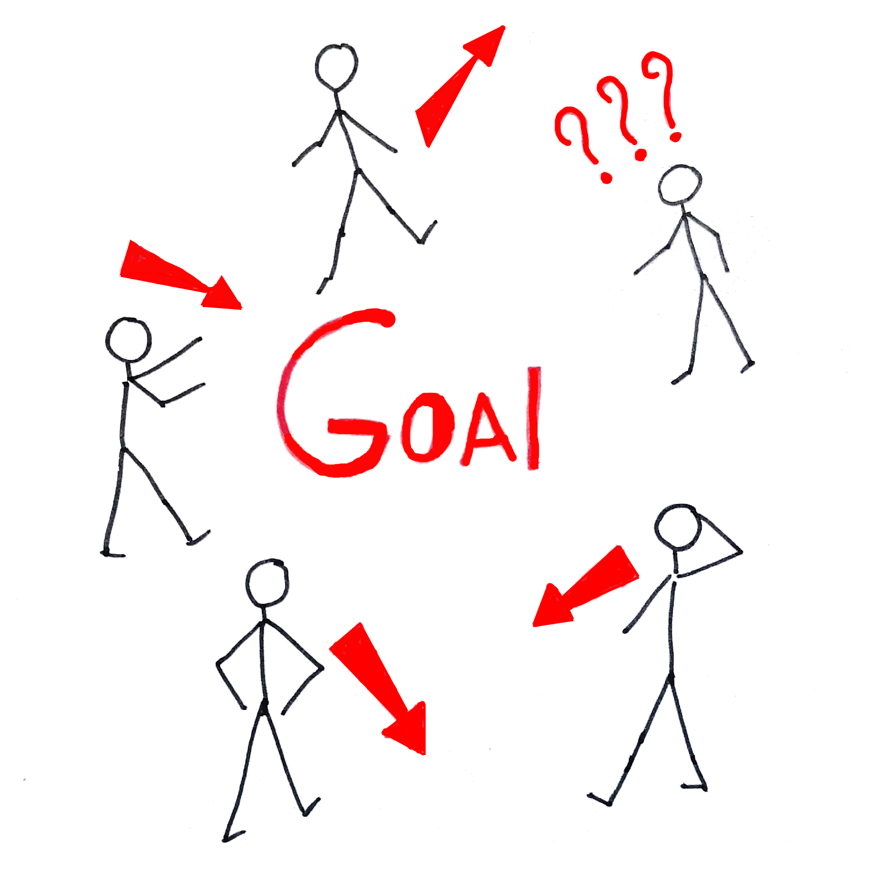 Иллюстрация вызова командного обсуждения