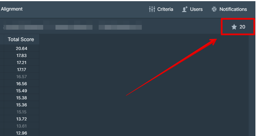 Обсуждение планирования спринта