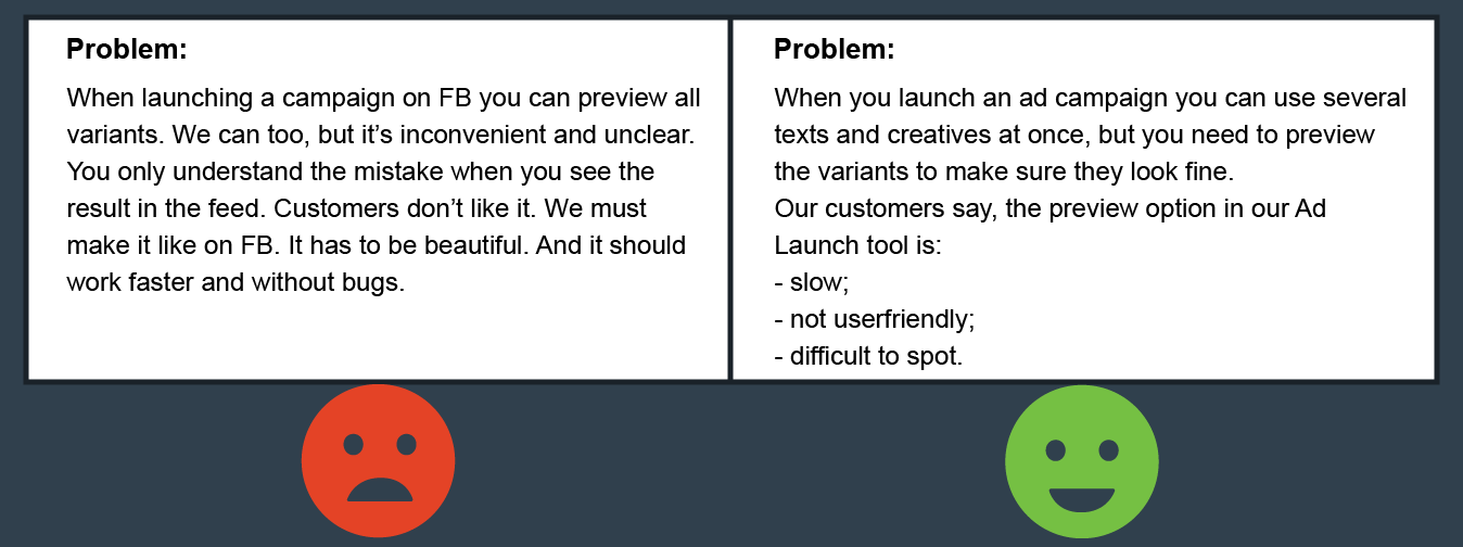 Пример чёткой и краткой постановки задачи
