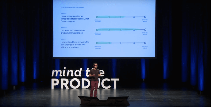 Результаты опроса по фреймворку трёх вопросов