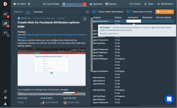 Оценка задачи по критериям