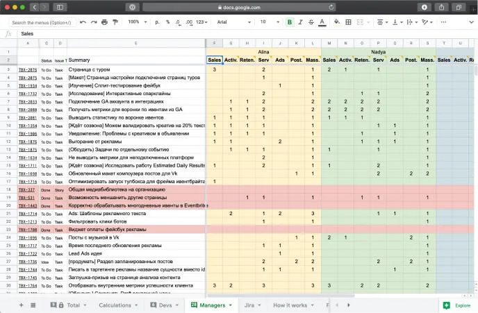 Первая версия фреймворка взвешенной приоритизации, построенного с Google Sheets, Jira Cloud и Automate.io