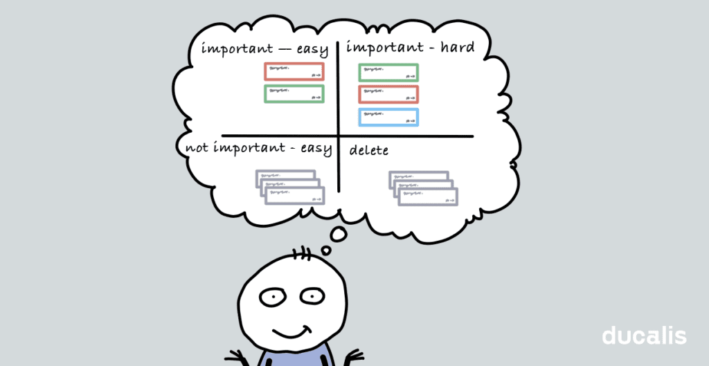 Оценка задач по нескольким критериям