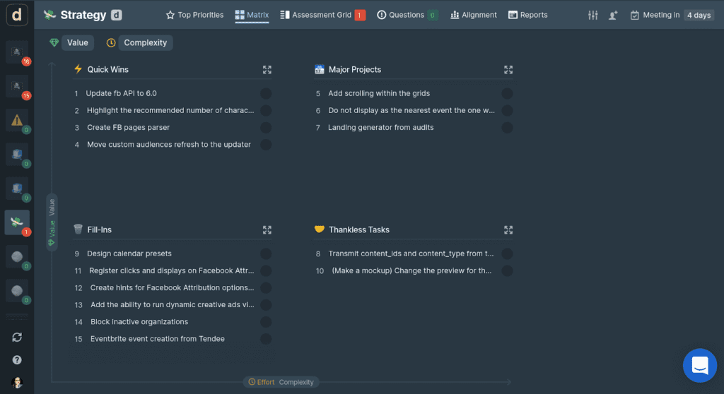 Приоритизированный бэклог в виде списка матрицы 2x2