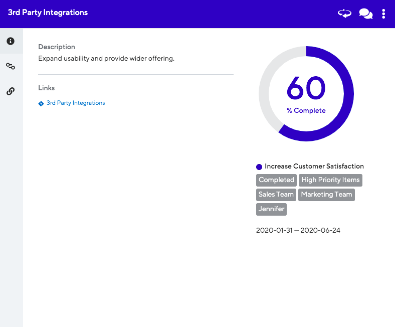 Синхронизация процента