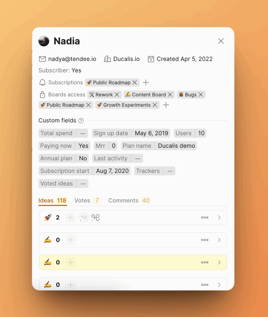 Карточка голосующего с подробной информацией о пользователе
