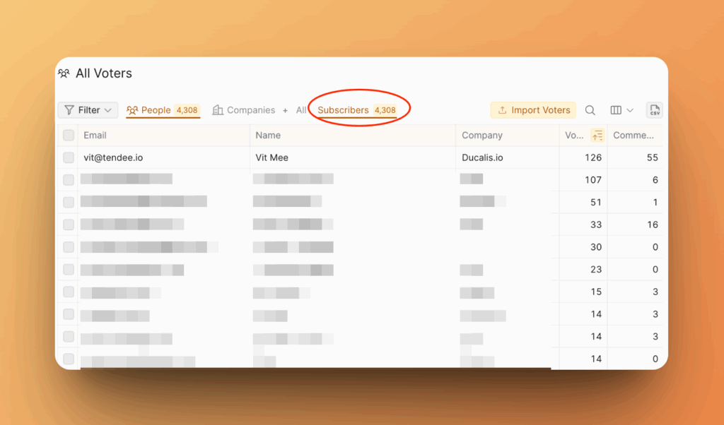 Фильтр Subscribers со списком пользователей, получающих уведомления
