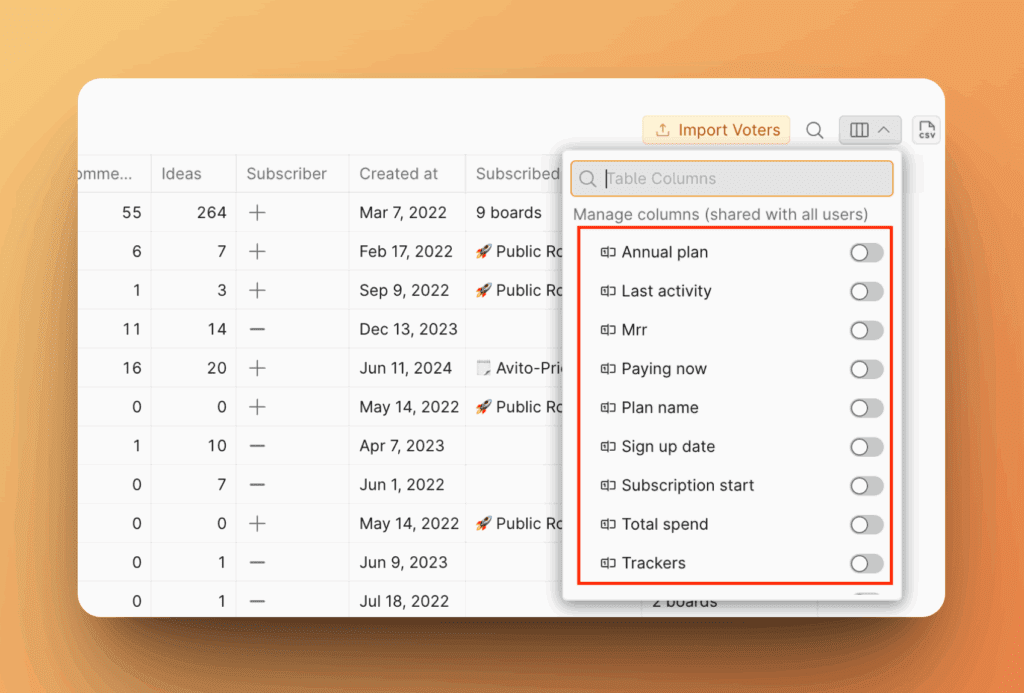 Кастомные колонки, добавленные в фильтр People через SSO или API