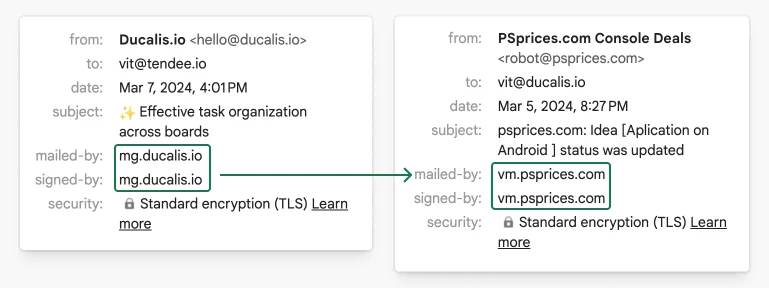 Обзор настроек кастомного email-домена