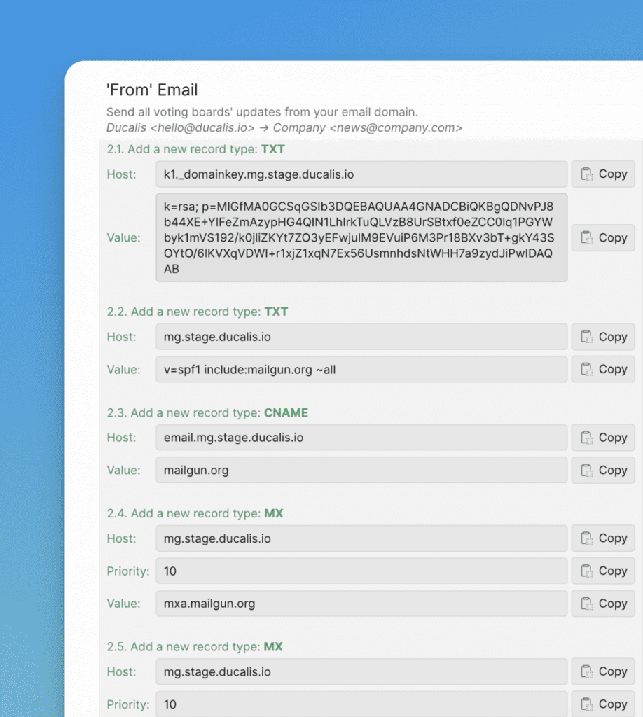 DNS-проверка завершена, индикаторы статуса зелёные