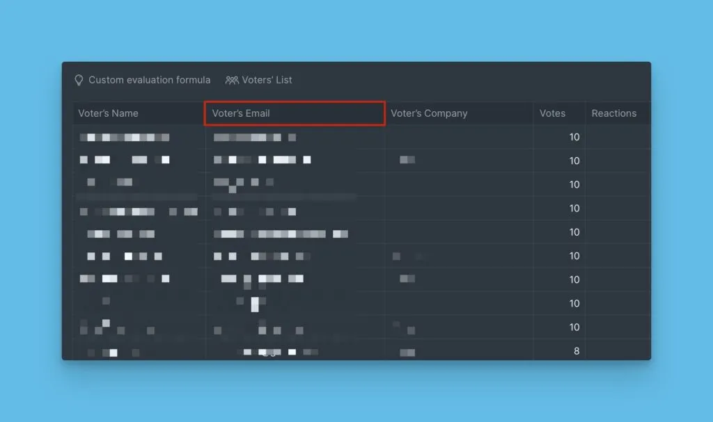 Детальный список email